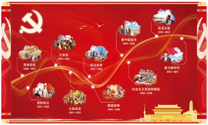 智能汽车拼图